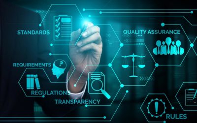 The Seven Quality Management Principles