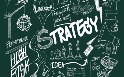 Managing Risks and Creating Opportunities