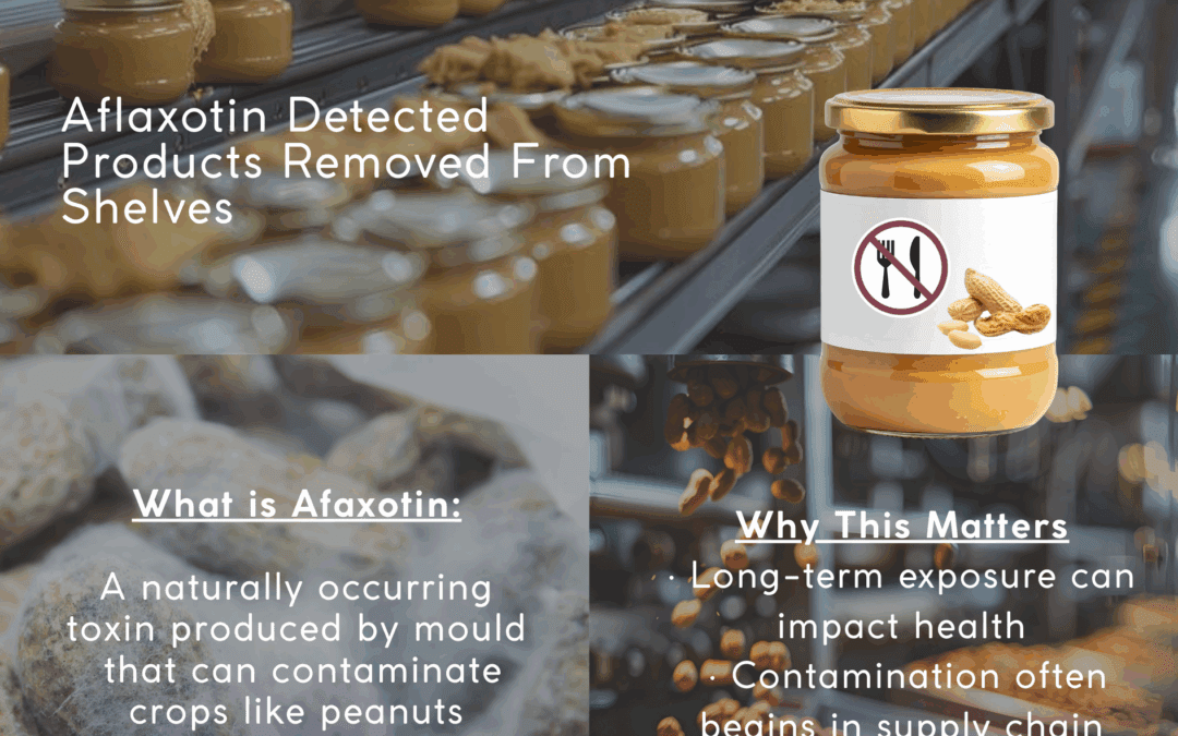 ISO 22000:2018 keeps your food safe and helps to check suppliers