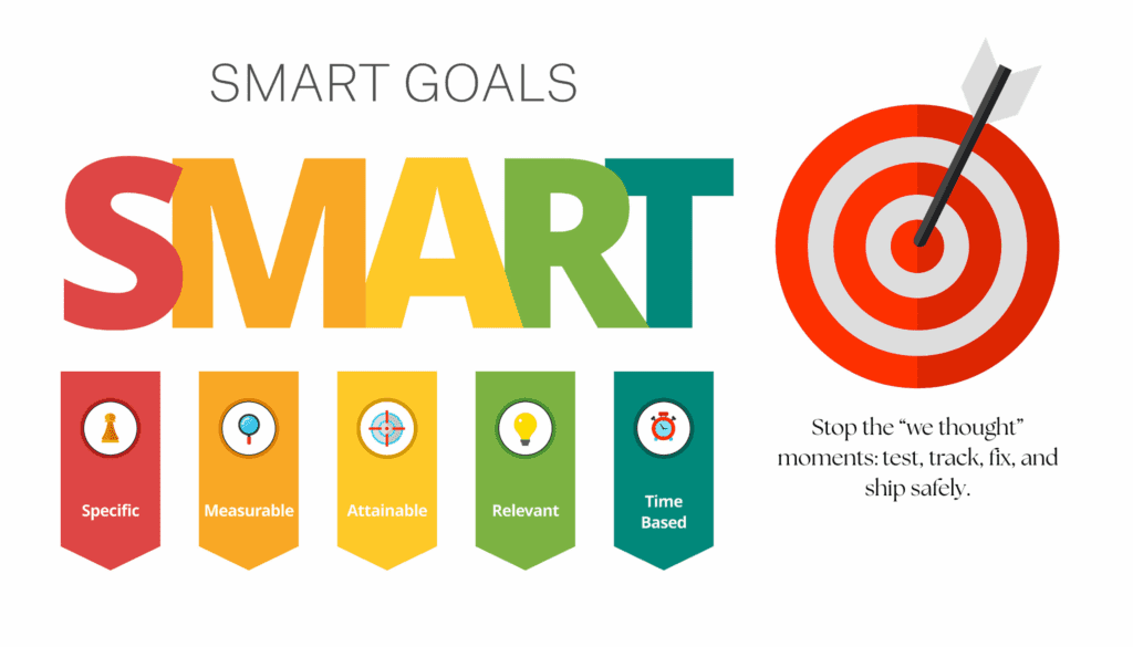 Smart objectives to ensure your food safety is edible for the public