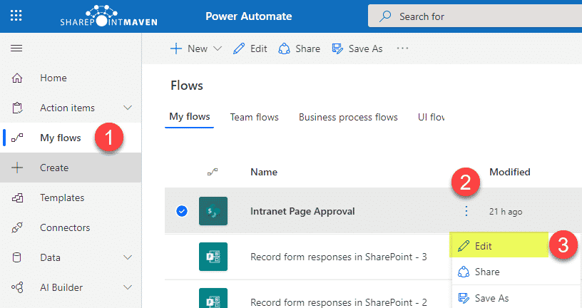 Sharepoint 2