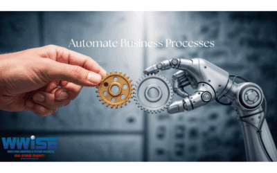 Automate Business Processes with SharePoint and Custom Software