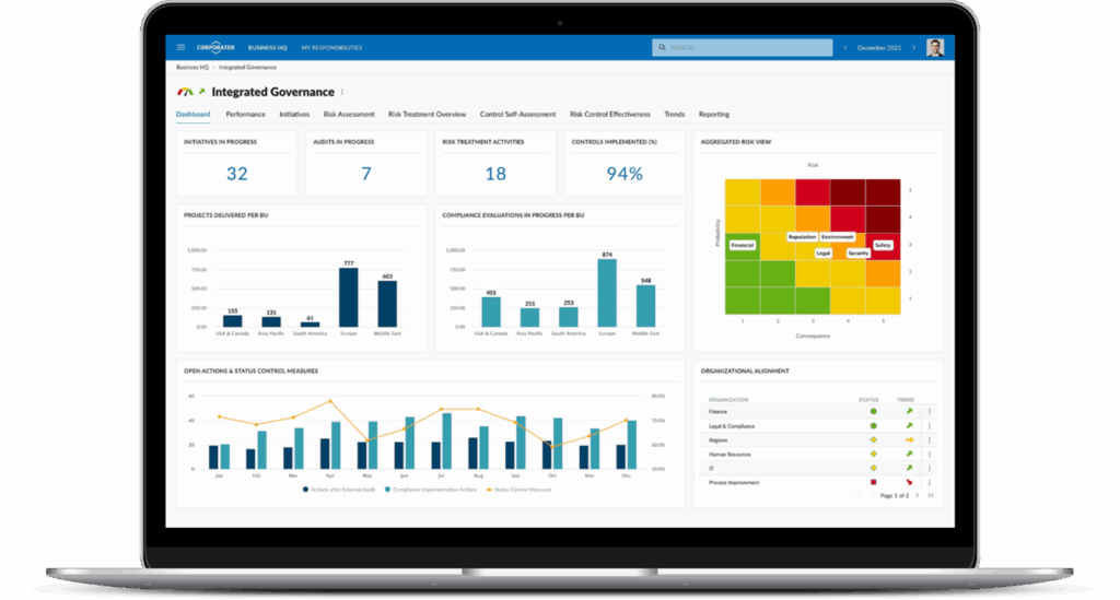 Understanding the roles of SharePoint and custom software and how to Automate Business Processes with SharePoint and Custom Software