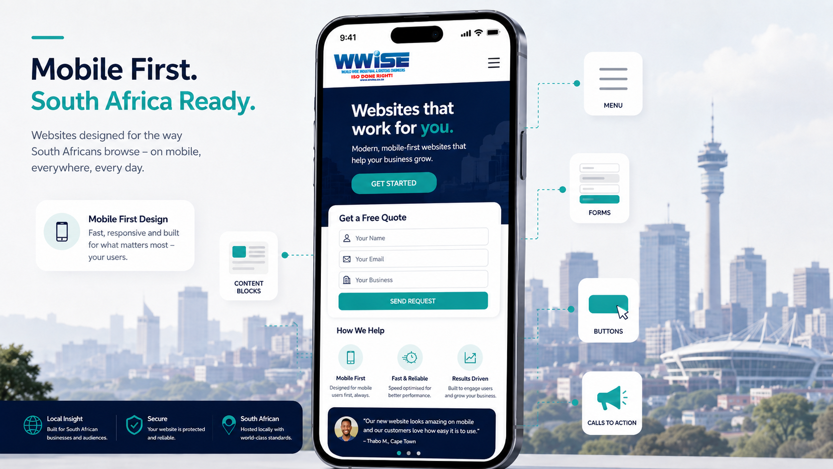 Mobile First Design