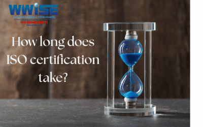 How Long Does ISO Certification Take?