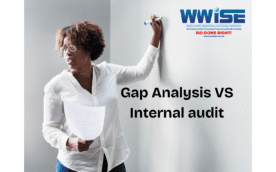 Gap Analysis vs Internal Audit